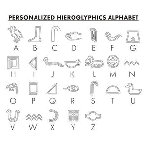 Personalized hieroglyphics alphabet chart showing the symbol used for each letter A to Z