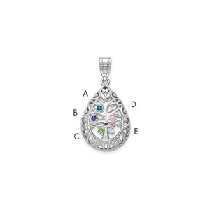 Tree of Life pendant diagram showing birthstone positions A through E