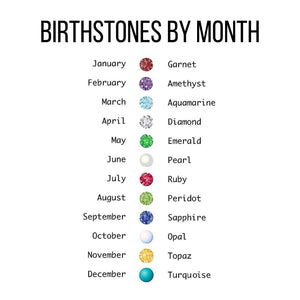 Birthstones by month reference chart from January garnet to December turquoise