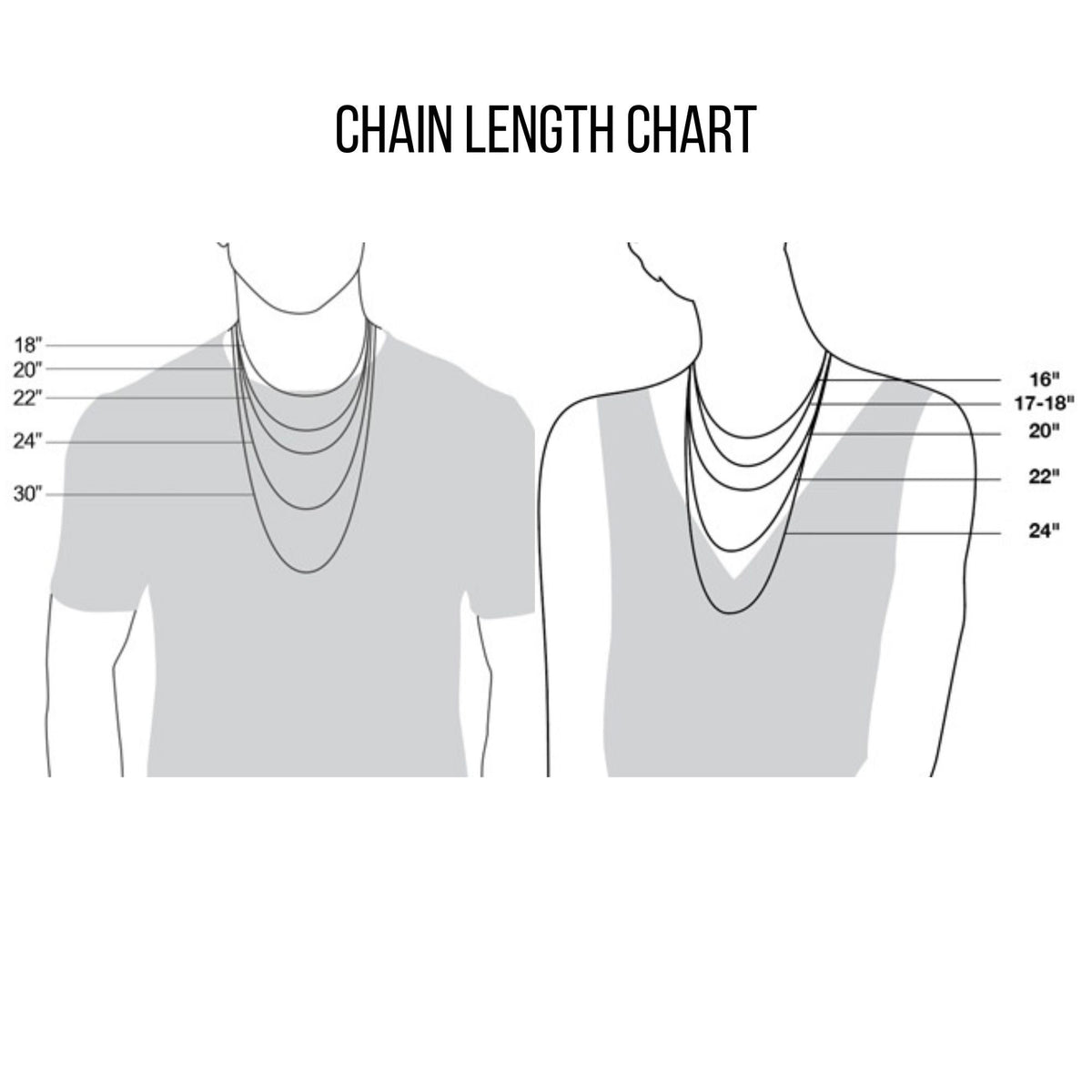Chain length chart showing 16 to 30 inch chains on two outline figures