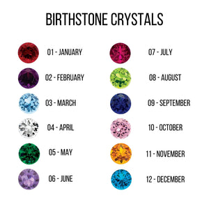 Birthstone crystal color chart for January through December