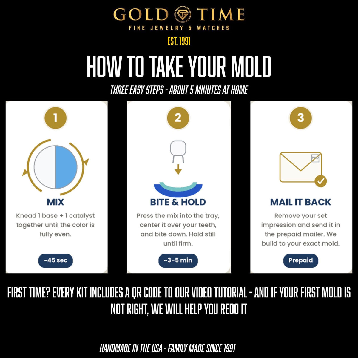 How to take your mold infographic with three steps: mix the putty, bite and hold, and mail it back